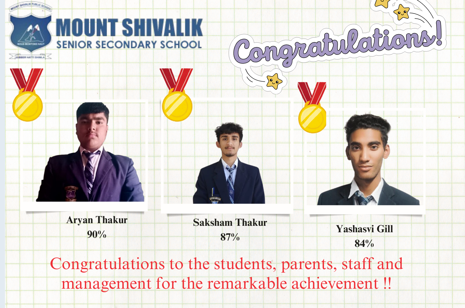 CBSE class XII toppers 2025